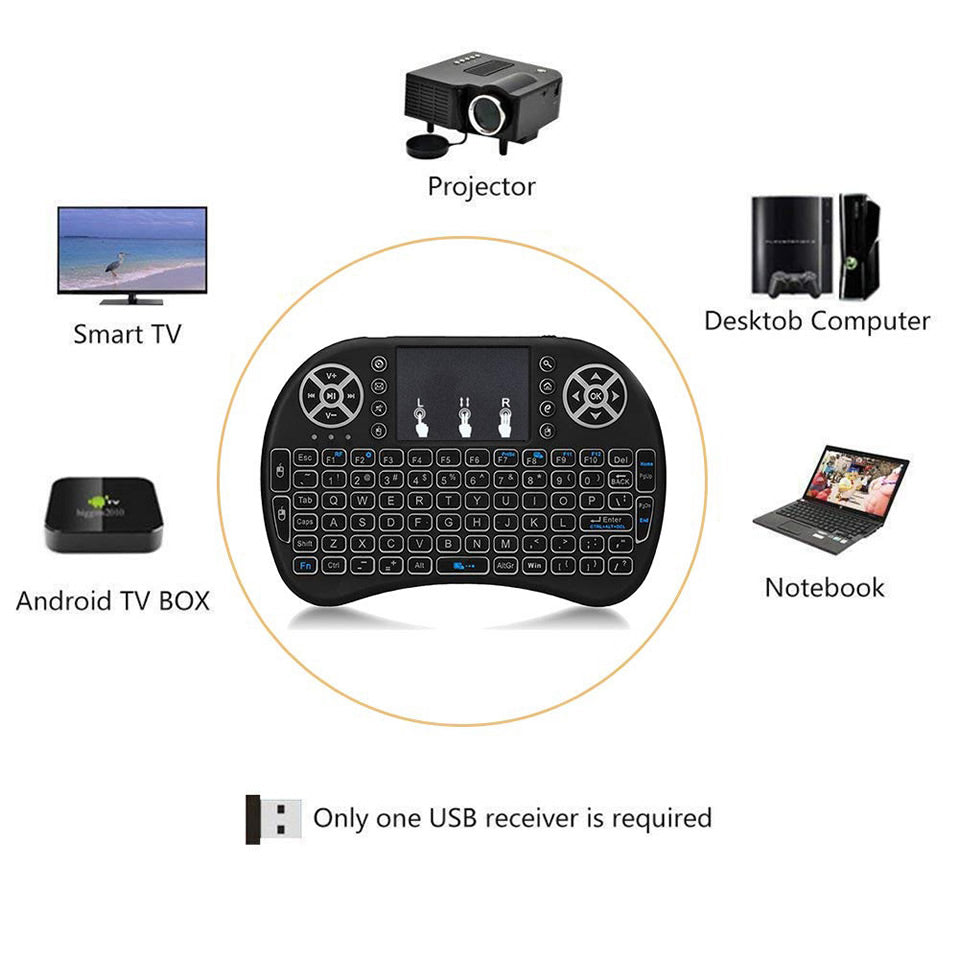 Smart Home & Gadgets